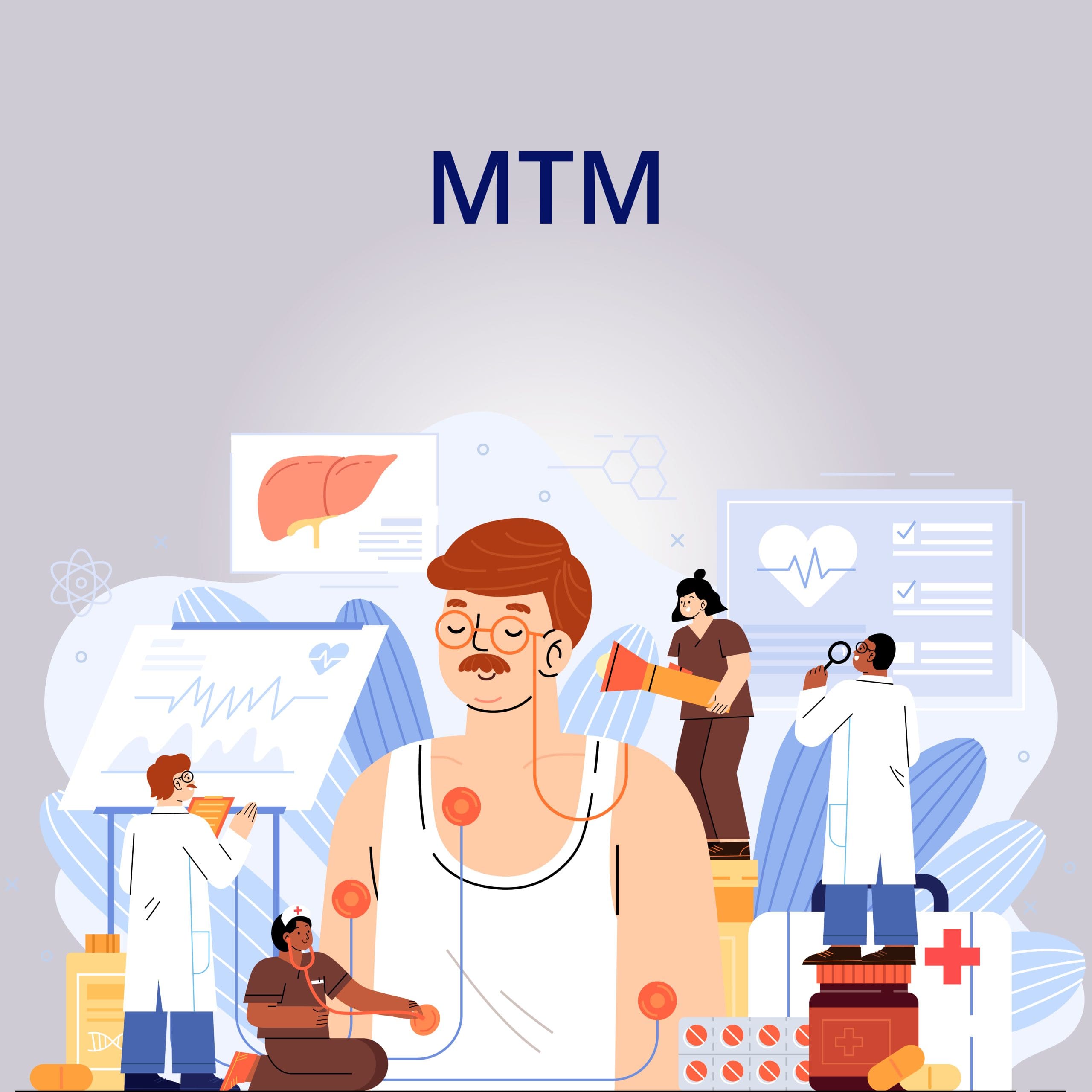 Thrift Pharm MTM