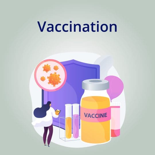 Thrift Pharm Vaccination
